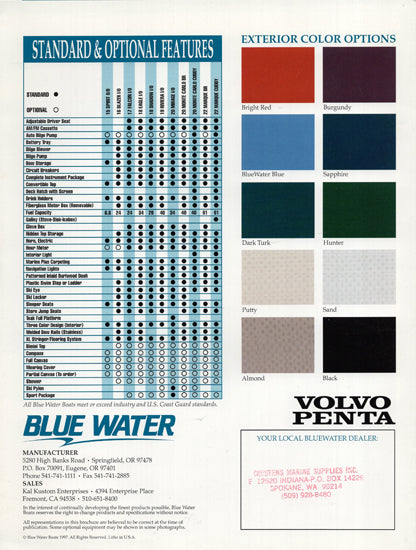 Bluewater 1997 Brochure