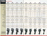 US Marine 1998 Force Outboard Brochure