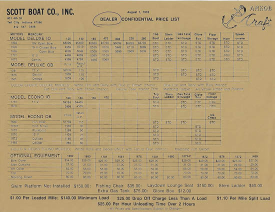 Scott 1979 Ankor Craft Brochure