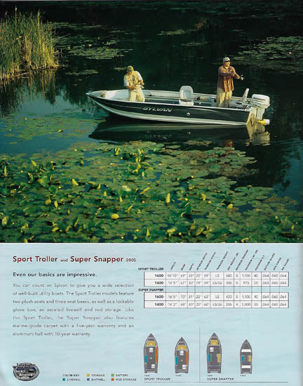Sylvan 2005 Fishing Brochure