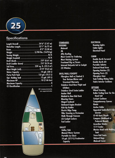 Hunter 2005 Small Boats Brochure