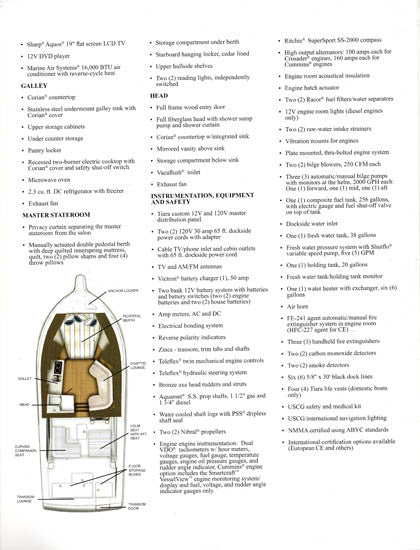 Tiara 3200 Open Specification Brochure