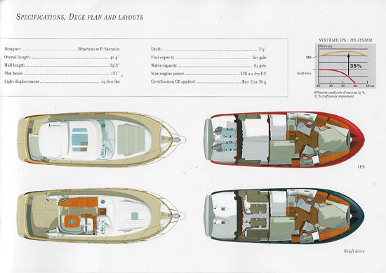 Beneteau Flyer 12 Brochure