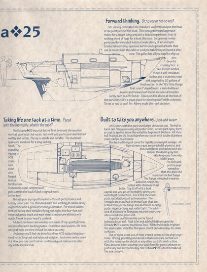 Octavia 25 Brochure