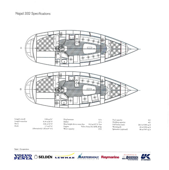 Najad 332 Brochure