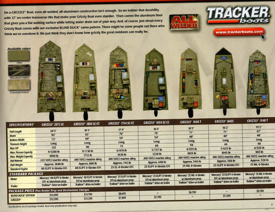Tracker 2006 Grizzly Brochure