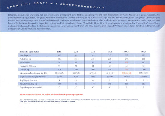 Selva Open Line Brochure - German