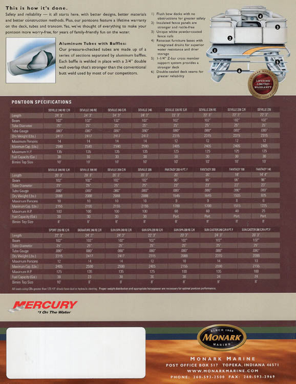 Monark 2006 Pontoon Brochure