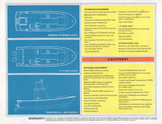 Aquasport 240 Sea Hunter Brochure