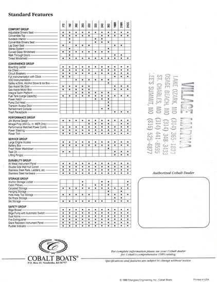 Cobalt 1989 Brochure