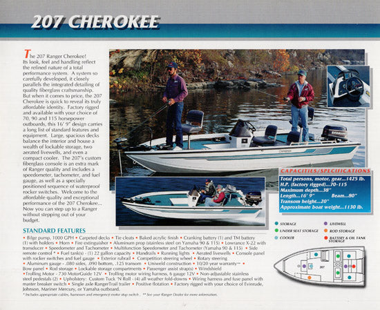 Ranger 1995 Cherokee Brochure