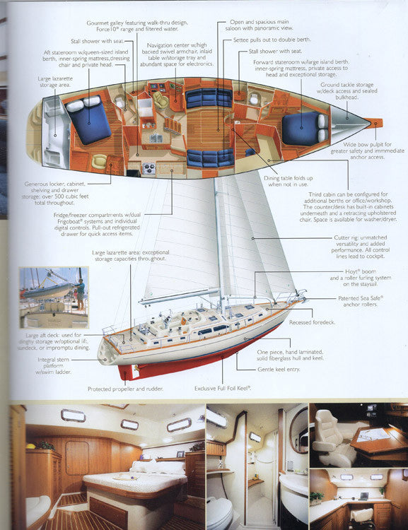 Island Packet 2007 Brochure