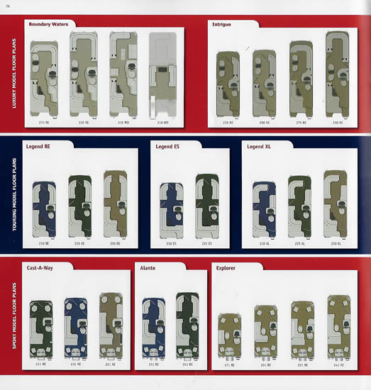 Premier 2007 Pontoon Brochure