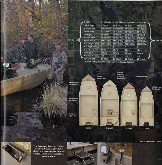 Crestliner 2007 Fishing Brochure