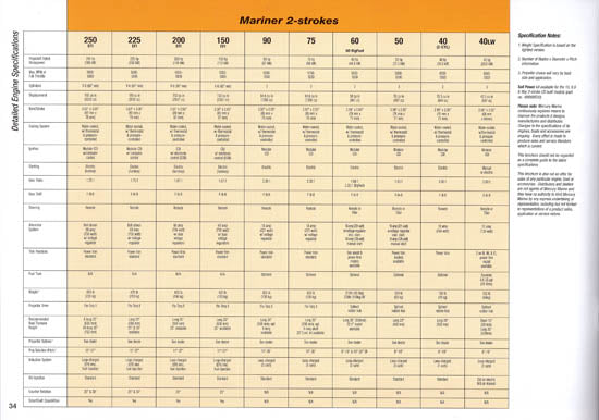 Mariner 2007 Australia Outboard Brochure