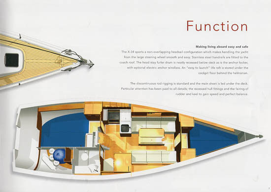 X-34 Preliminary Brochure