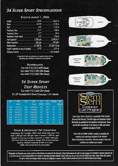 Ocean 54 Super Sport Brochure