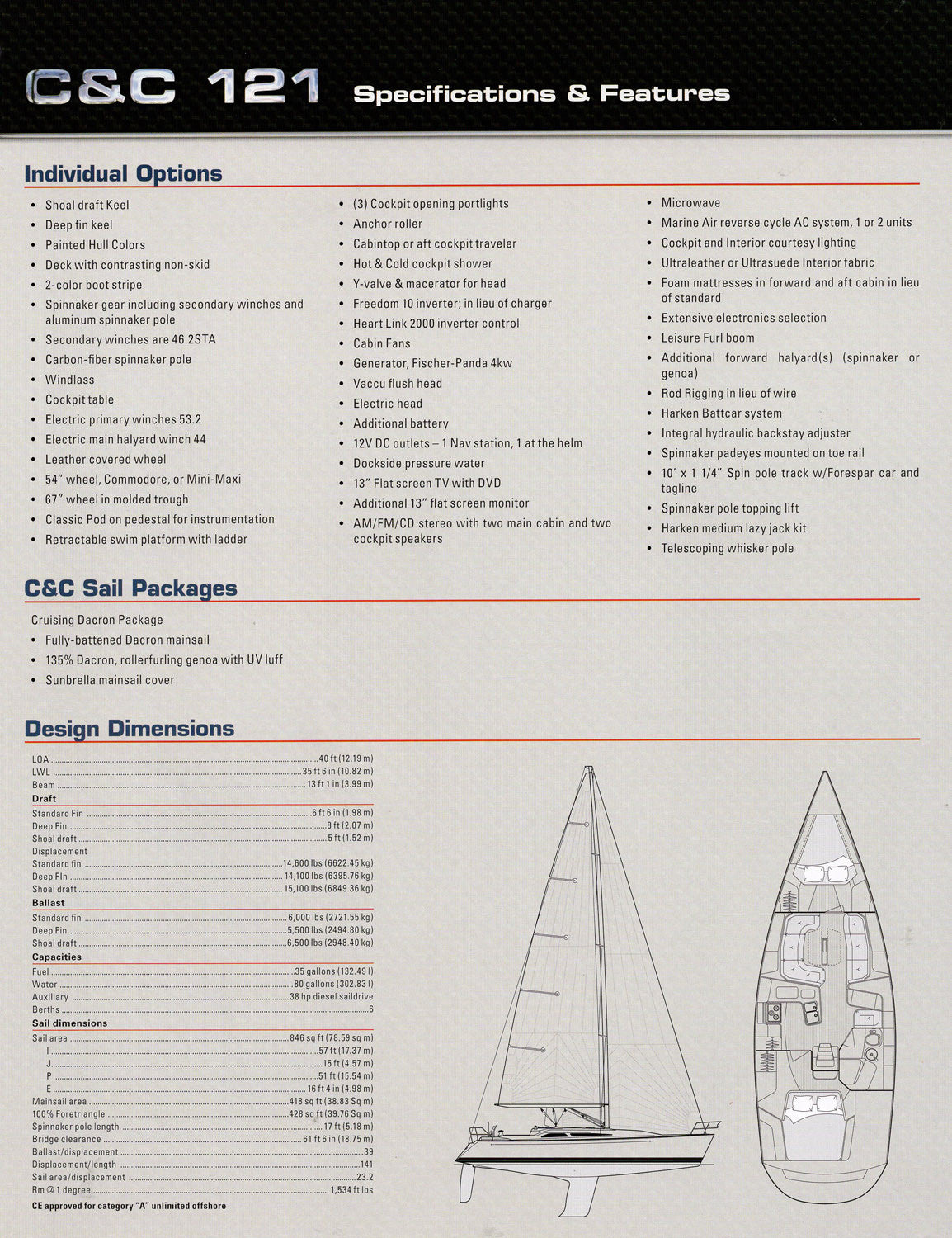 C&C 121 Specification Brochure - 2008