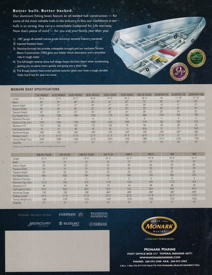 Monark 2008 Fishing Brochure