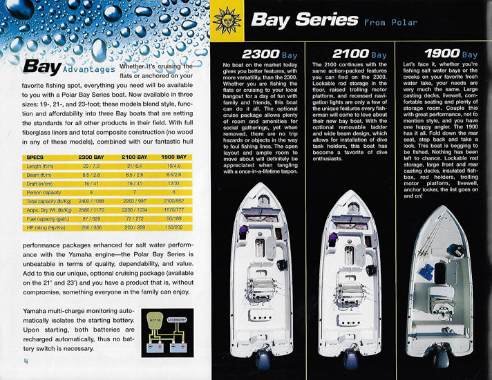 Polar 2000 Brochure
