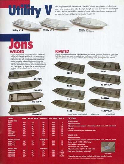 G3 1999 Brochure
