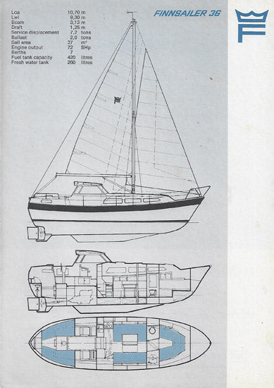 Finnsailer 36 Digital Brochure