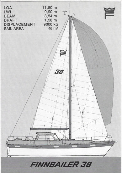 Finnsailer 38 Brochure Package (Digital)