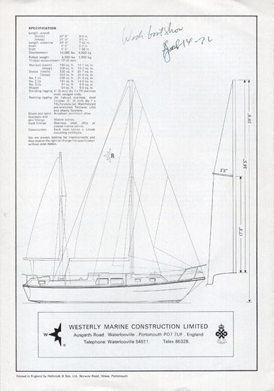 Westerly Renown Brochure