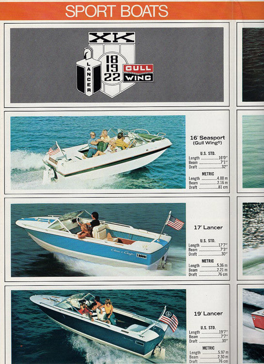 Chris Craft 1974 Poster Brochure