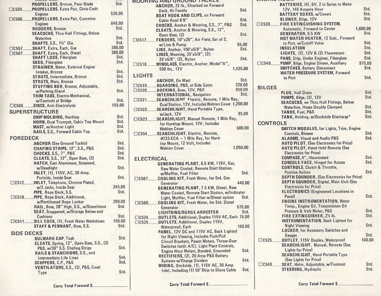 Chris Craft Commander Yacht 41 Specification Brochure