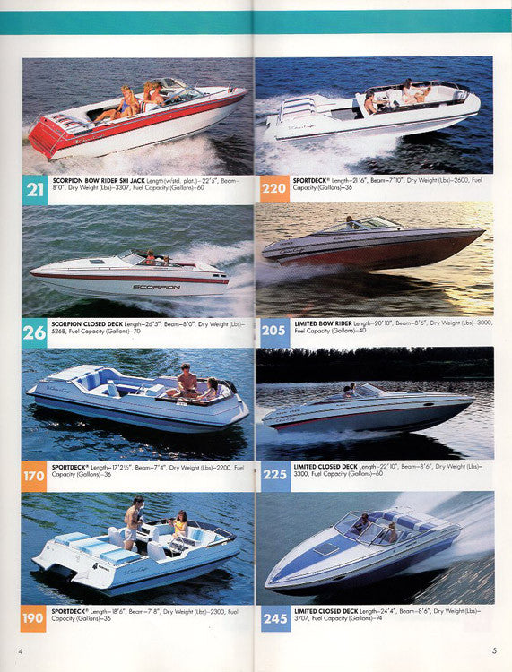Chris Craft 1988 Full Line Brochure