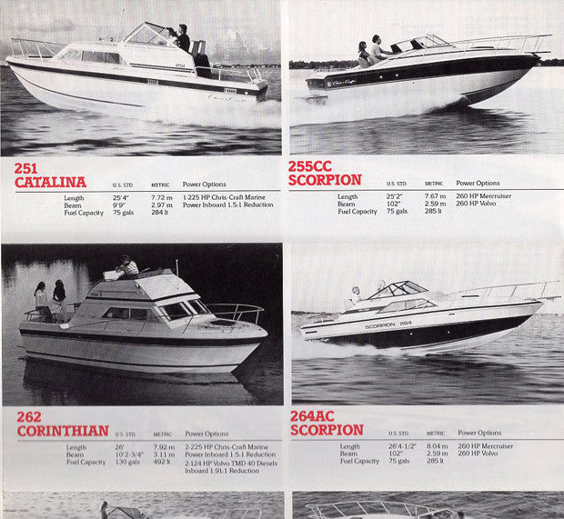 Chris Craft 1981 Full Line Brochure