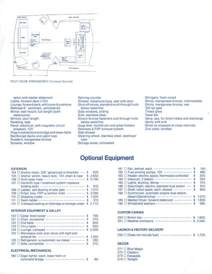 Uniflite 46 Motor Yacht Specification Brochure