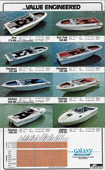 Galaxy 1980/81 Brochure
