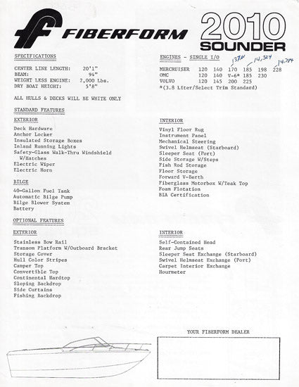 Fiberform 2010 Sounder Specification Brochure