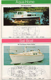 Chris Craft 1973 Poster Brochure