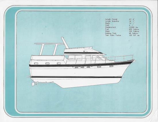 Spindrift 40 Motor Yacht & Trawler Brochure