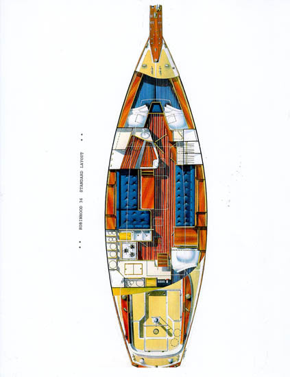 Robinhood 36 Brochure