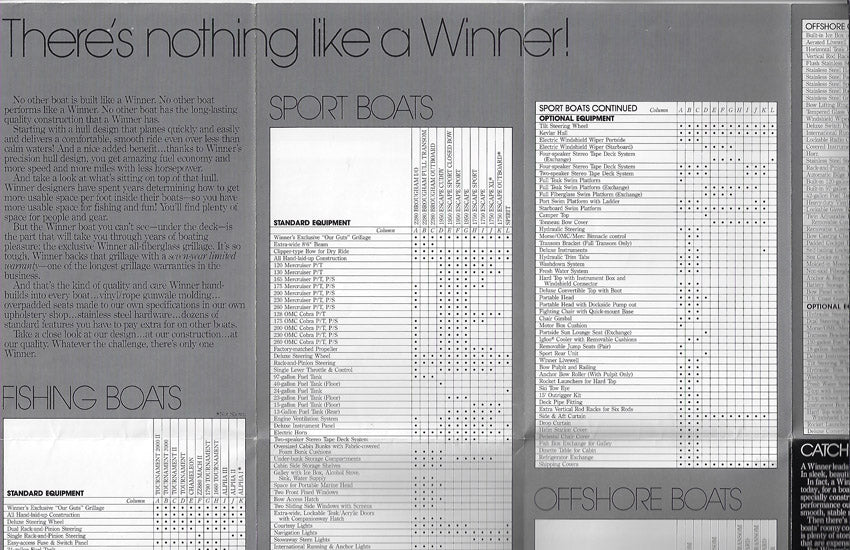 Winner 1990s Brochure