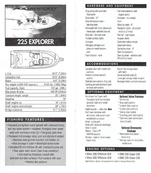 Aquasport 1996 Dealer Handbook Brochure – SailInfo I boatbrochure.com