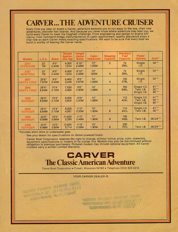 Carver 1980 Abbreviated Brochure