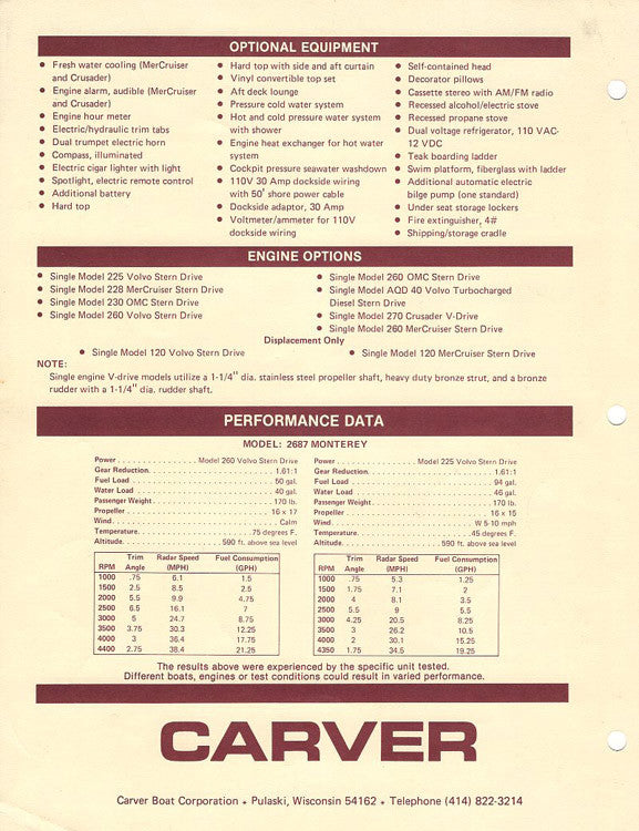 Carver Monterey 2687 Brochure