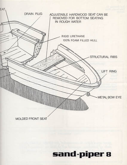 Sand-Piper Sport 8 Brochure