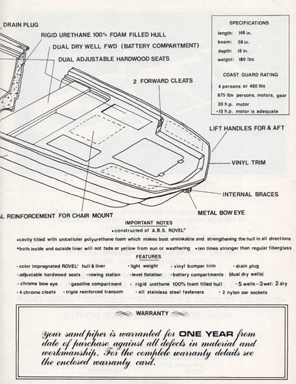 Sand-Piper Sport & Sport Fisherman Brochure