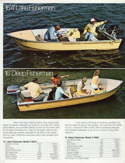 1971 18' Mirrocraft RESURRECTION! - Few-Man Boats LLC