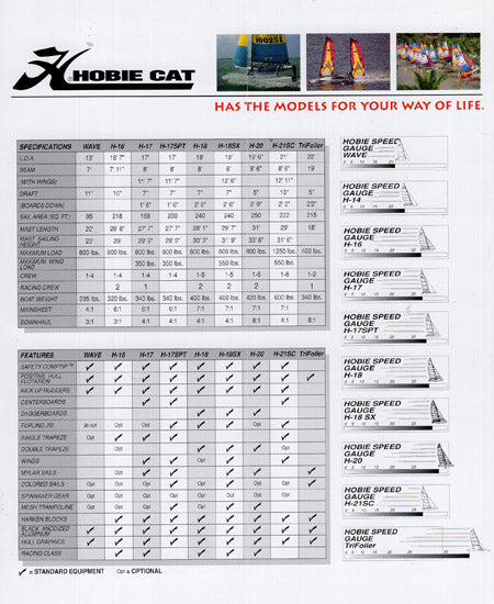 Hobie Cat 1998 Brochure