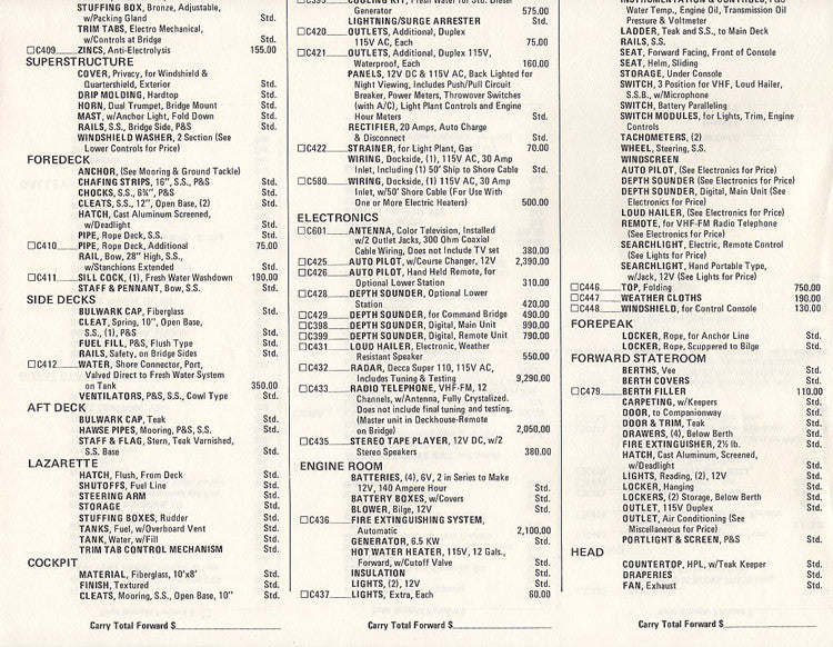 Chris Craft Commander 36 Specification Brochure