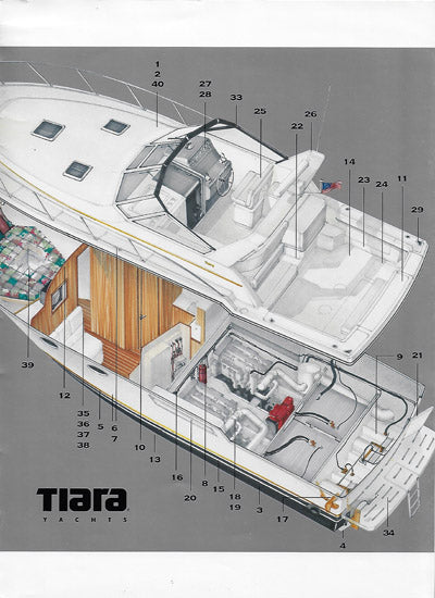 Tiara Constuction Brochure