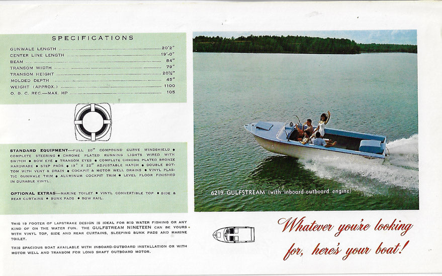 Glassmaster 1962 Brochure