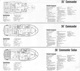 Chris Craft 1970 Commander Specification Brochure